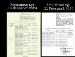 RESMI, Upah Sektoral di Jepara Direvisi, Tertinggi Rp 2,7 Juta, Padahal Sebelumnya Rp 2,9 Juta