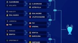 Hasil Drawing 16 Liga Champions 2024-2025: Ada Derby Madrid, Liverpool Tantang PSG, Barcelona Lawan Klub Ini 